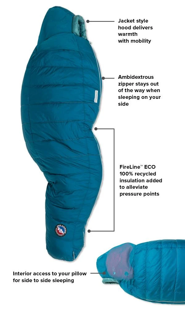Big Agnes Women's Sidewinder SL 20˚ 4 Big Agnes Women's Sidewinder SL 20˚ - Image 2